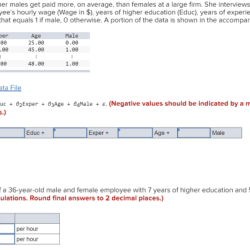 Kaya collects the data shown in the table