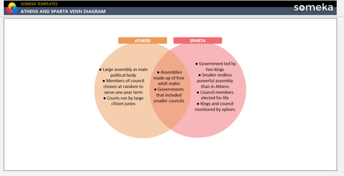 Forensic frye neuropsychology daubert compared