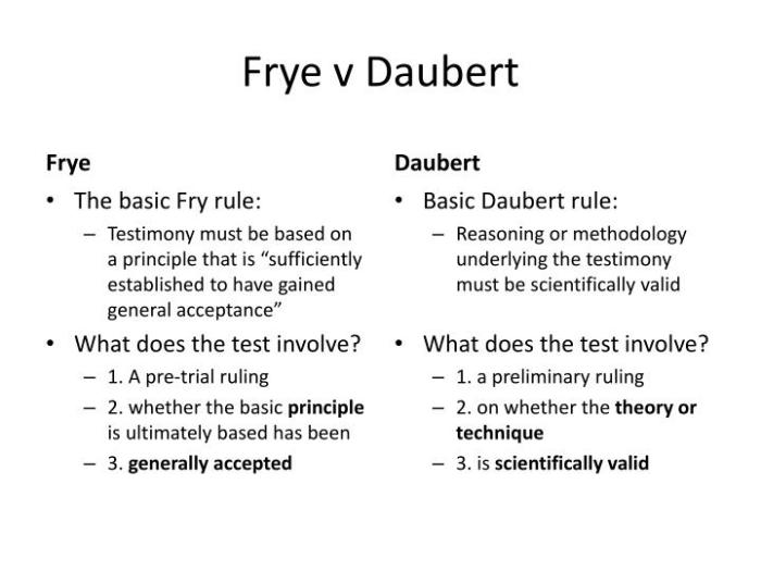 Frye vs daubert venn diagram