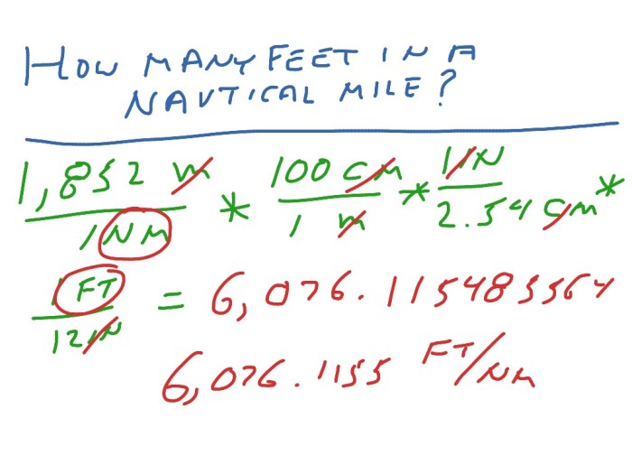 Feet per nautical mile to fpm