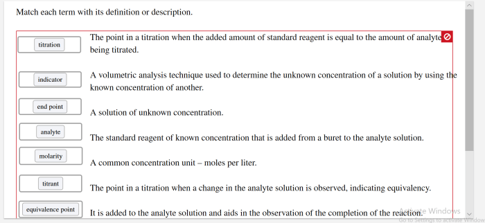 Match each term with its description.