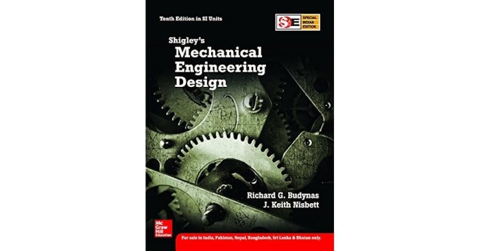 Shigley's mechanical engineering design solutions