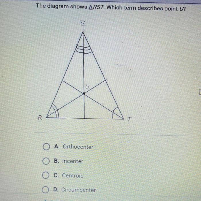 In the diagram of rst which term describes point u