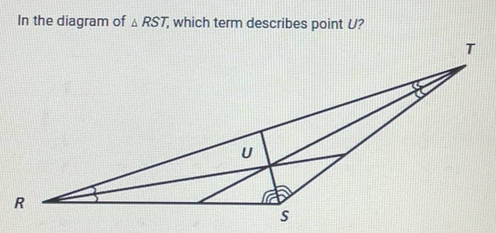 In the diagram of rst which term describes point u