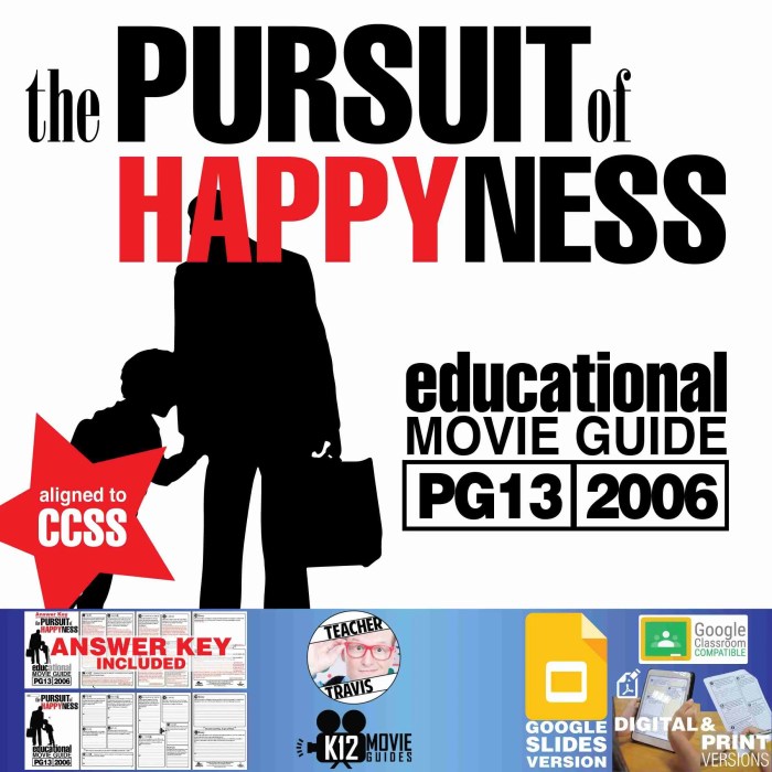 The pursuit of happyness worksheet answer key