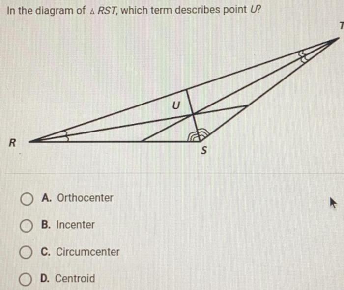 In the diagram of rst which term describes point u