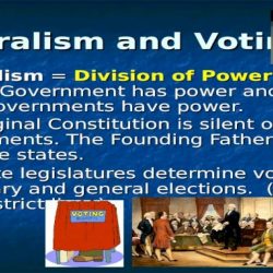 Federalism and the division of power worksheet