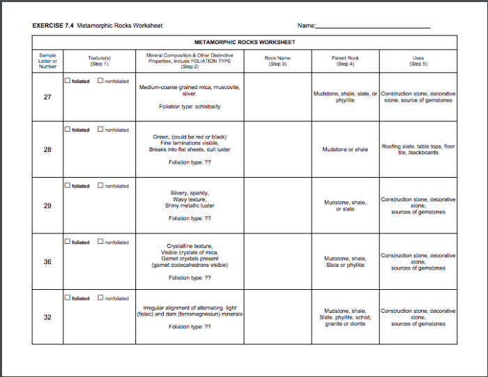 Metamorphic rock worksheet answer key