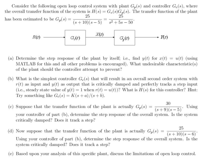 The loop control variable is initialized after entering the loop