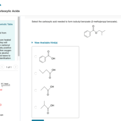 Select the carboxylic acid needed to form isobutyl benzoate