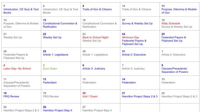 Federalism powers pros venn britannica democracy separation